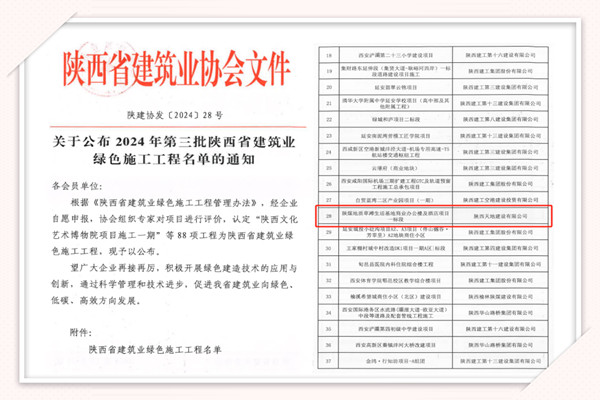 陕煤地质天地建设公司一项目荣获陕西省建筑业绿色施工工程称号。（李雨洮）.jpg