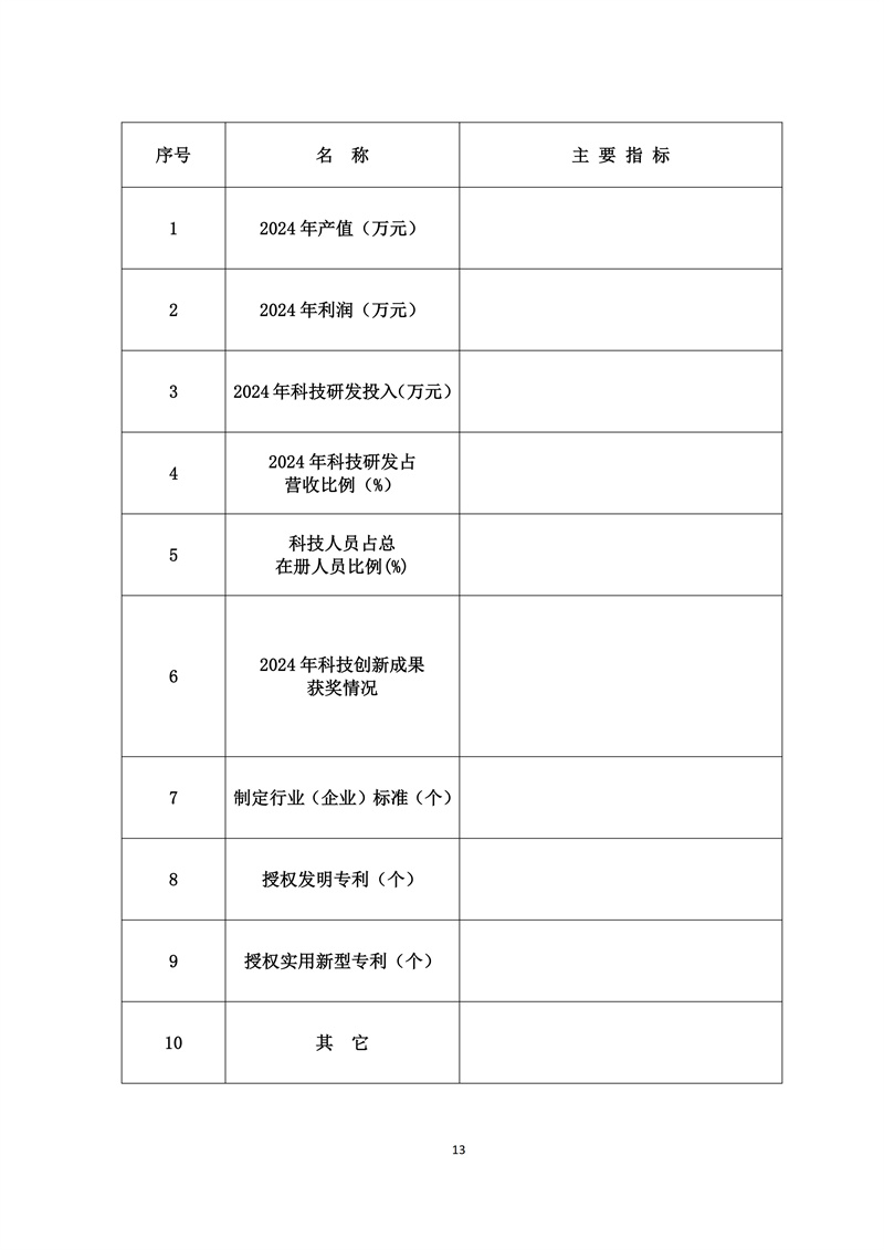 文件28 号-关于印发《陕西省煤炭科技创新单位和个人遴选推荐及奖励办法的通知-正式发文_13.jpg